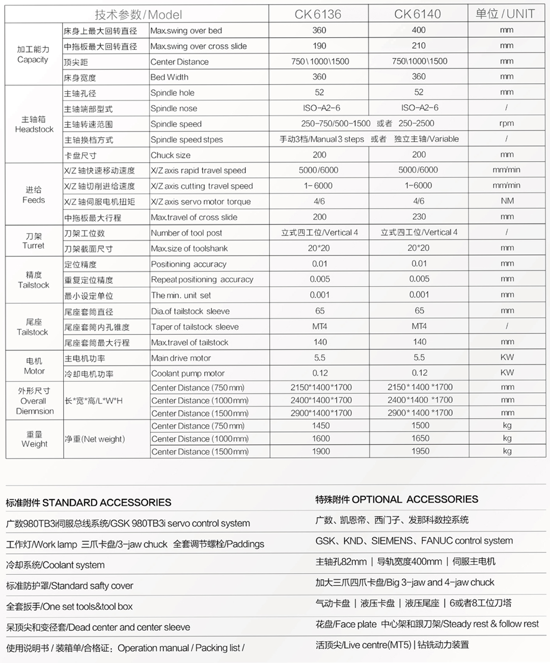 CK6136-6140详情.png