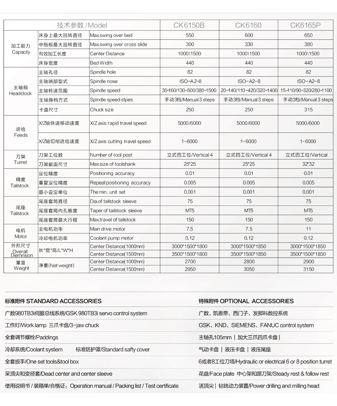 重切削CK6150B-CK6160-CK6165P详情.png