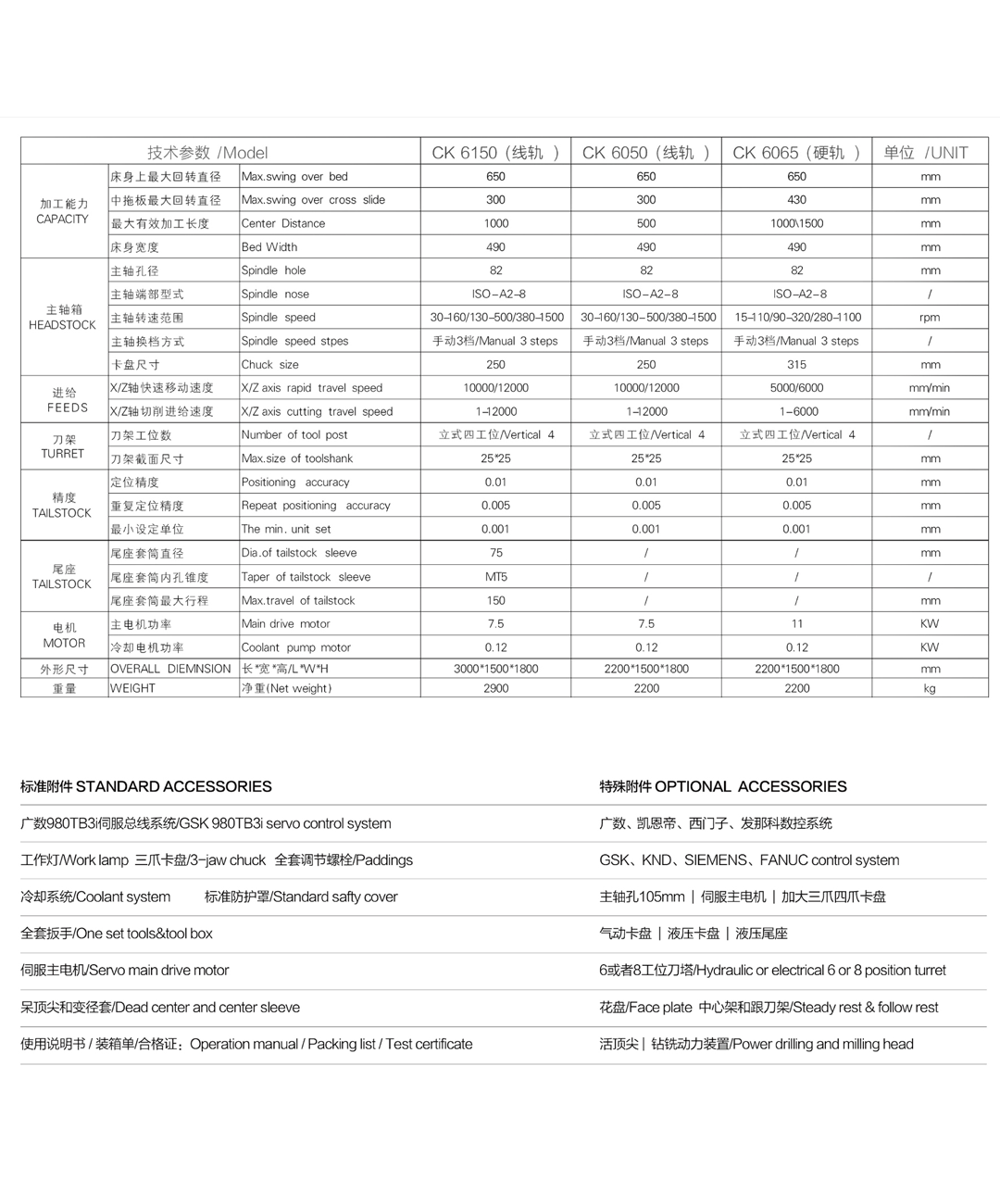 重切削轨CK6150-CK6050-CK6065详情.png