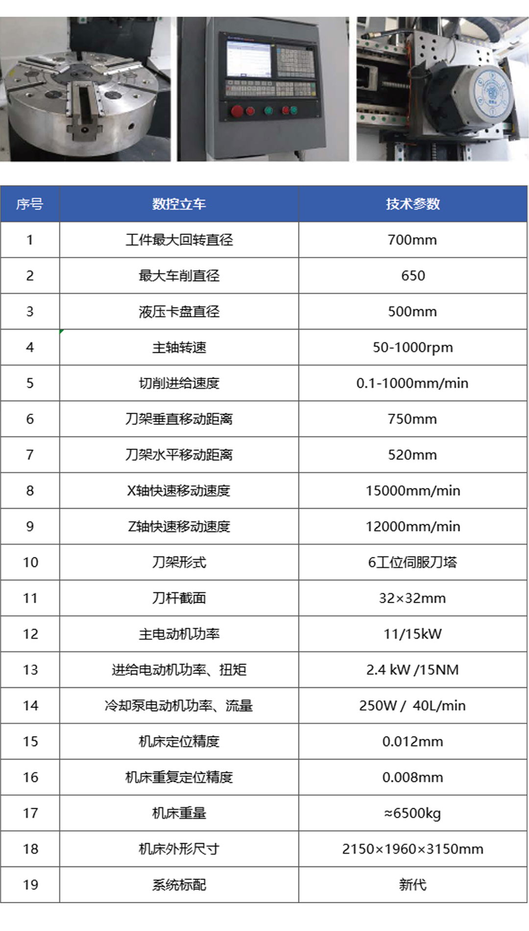 立式车床-630-800-900-1200详情.png